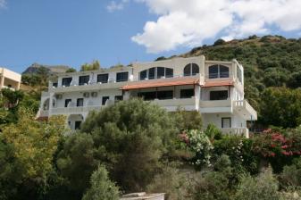 Hotel Lofos**+